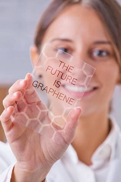 Graphene — A Revolutionary Wonder Material