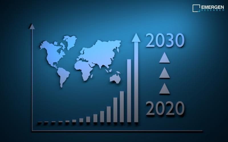 Stool Softener Market Regional Perspective and Scope a Detailed 