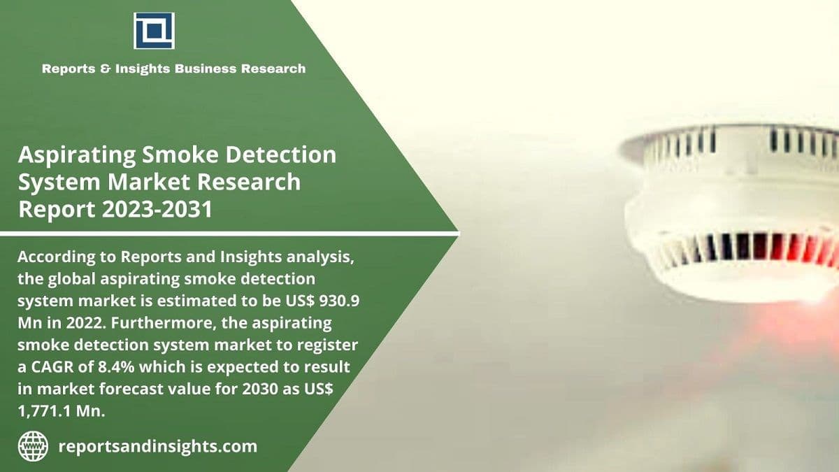 Report on Aspirating Smoke Detector System Market 