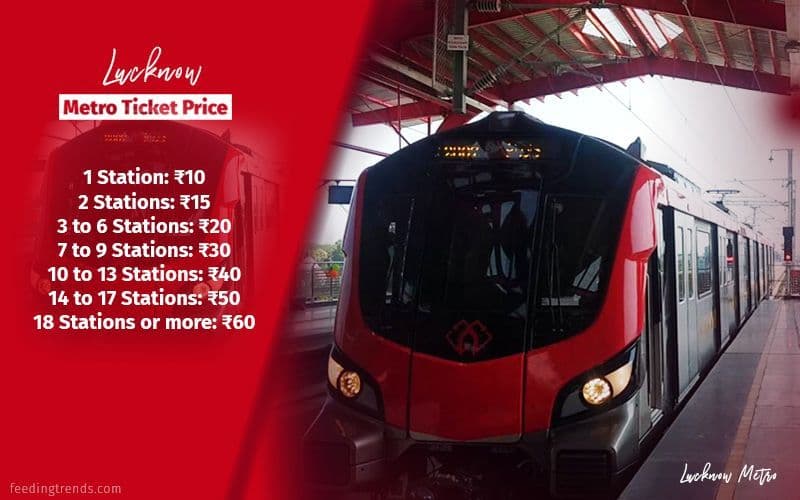 Lucknow Metro Fares Between Stations To Make Your Travel Easier