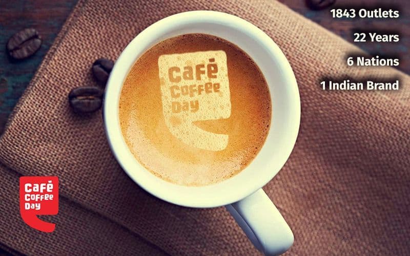 13 Facts About Café Coffee Day(CCD) That Led To Coffee Revolution In A Tea Loving Nation