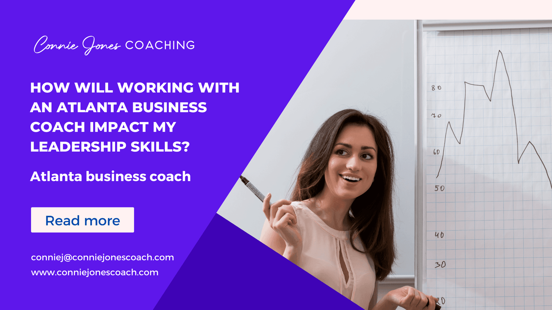 Atlanta Business Coach Impact My Leadership Skills?