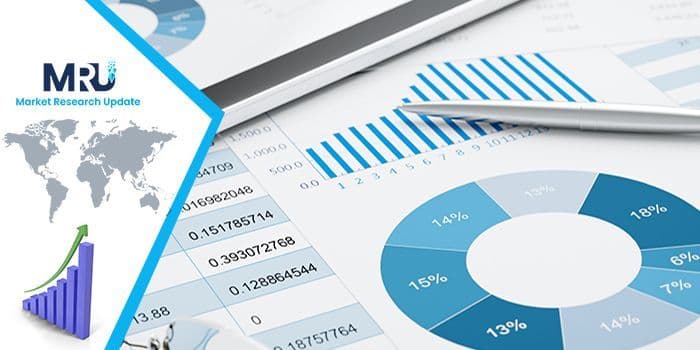 Drahtlose Antenne Markt 2023 |Pdf| Swot-Analyse, Schlüsse