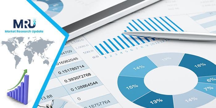 Usa Sodium Methanethiolate Market to Witness Huge Growth by 2029
