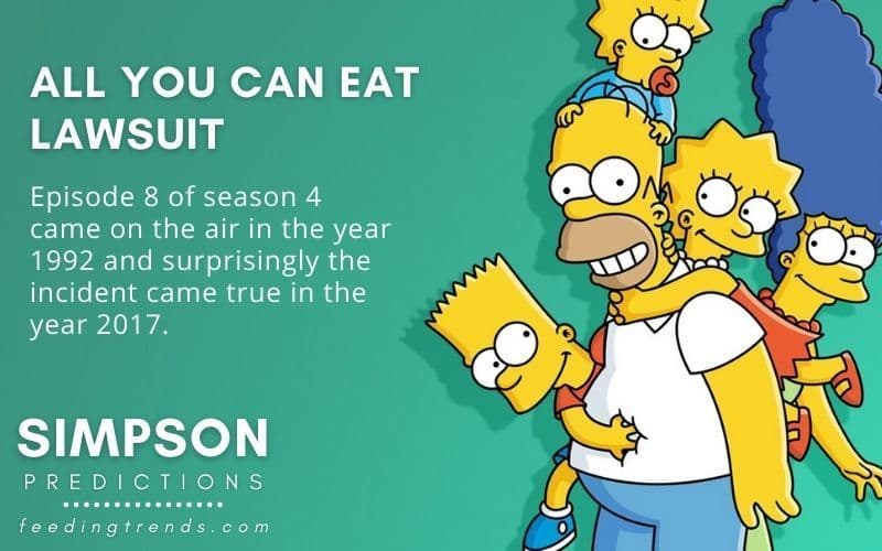 25 Times Simpson Predictions Were Spot On
