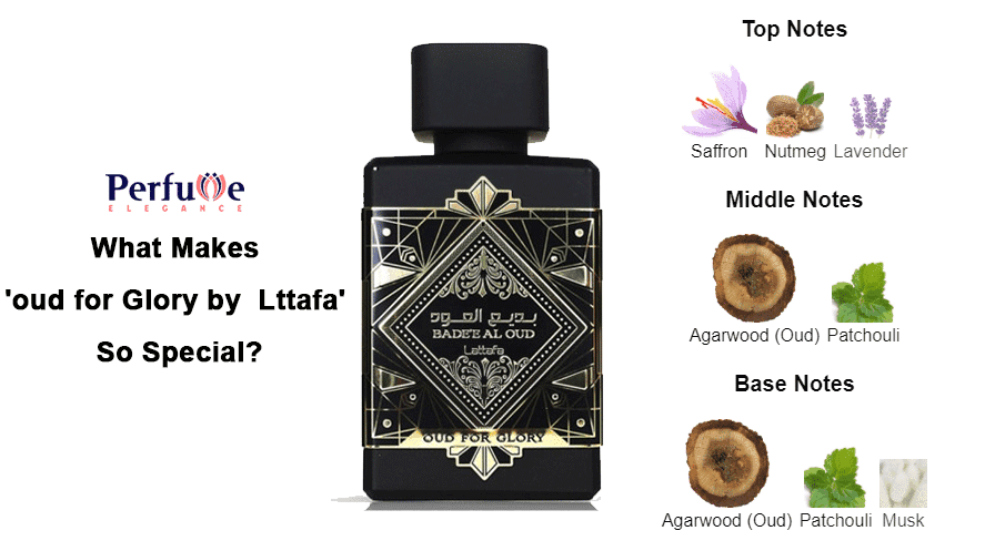 Lattafa Oud for Glory Perfume Review