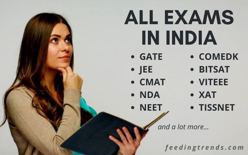 All Exams In India For Students To Kick Start Their Career