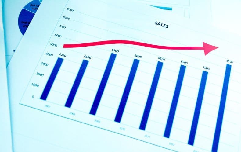 Reny Bolts Market Research Reports: Covid-19 Impact, Growth 2030