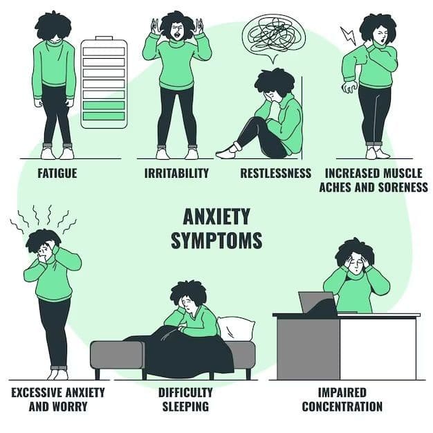 What Is Anxiety ?And How to Overcome With It
 