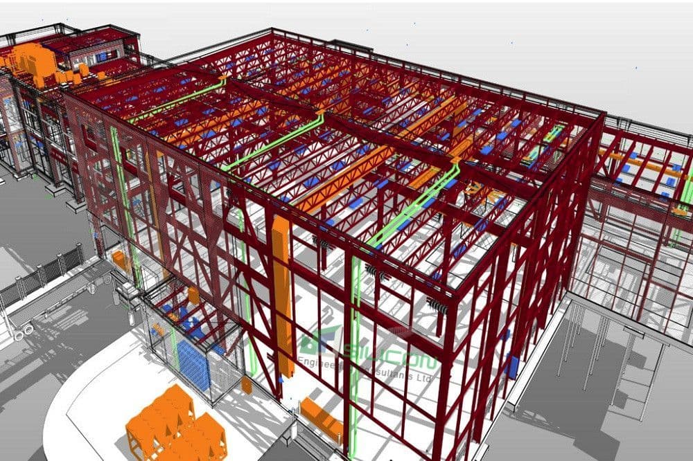 How Technostruct's Bim Services Are Changing the Game