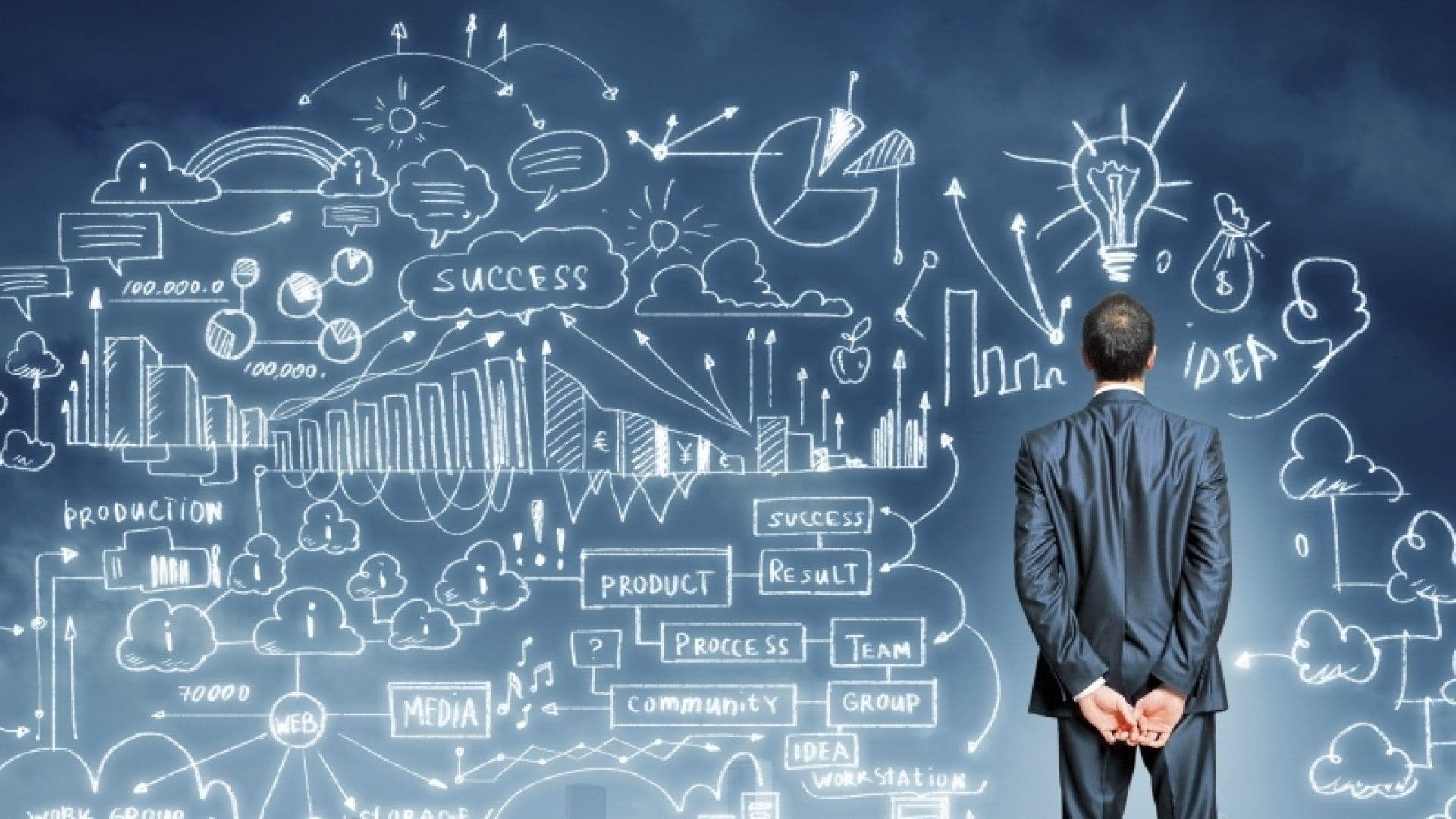 7 Business Scaling Strategies for Growing Your Business