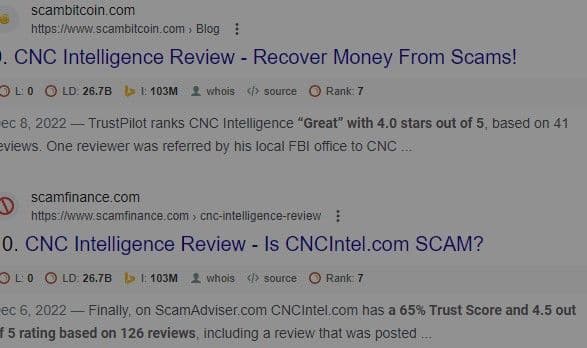 Cnc Intelligence Review About Cryptocurrency