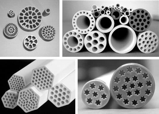 Ceramic Membrane Market Incredible Growth by 2030