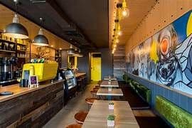 Café Culture: Brewing Success in the Coffee Shops Market