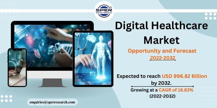 Digital Healthcare Market Share Report 2032: Sper Market Research