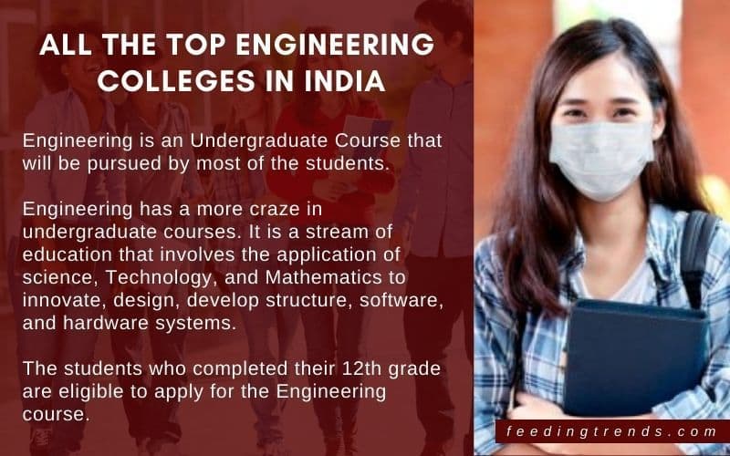 All The Top Engineering Colleges In India For A Perfect Career Start