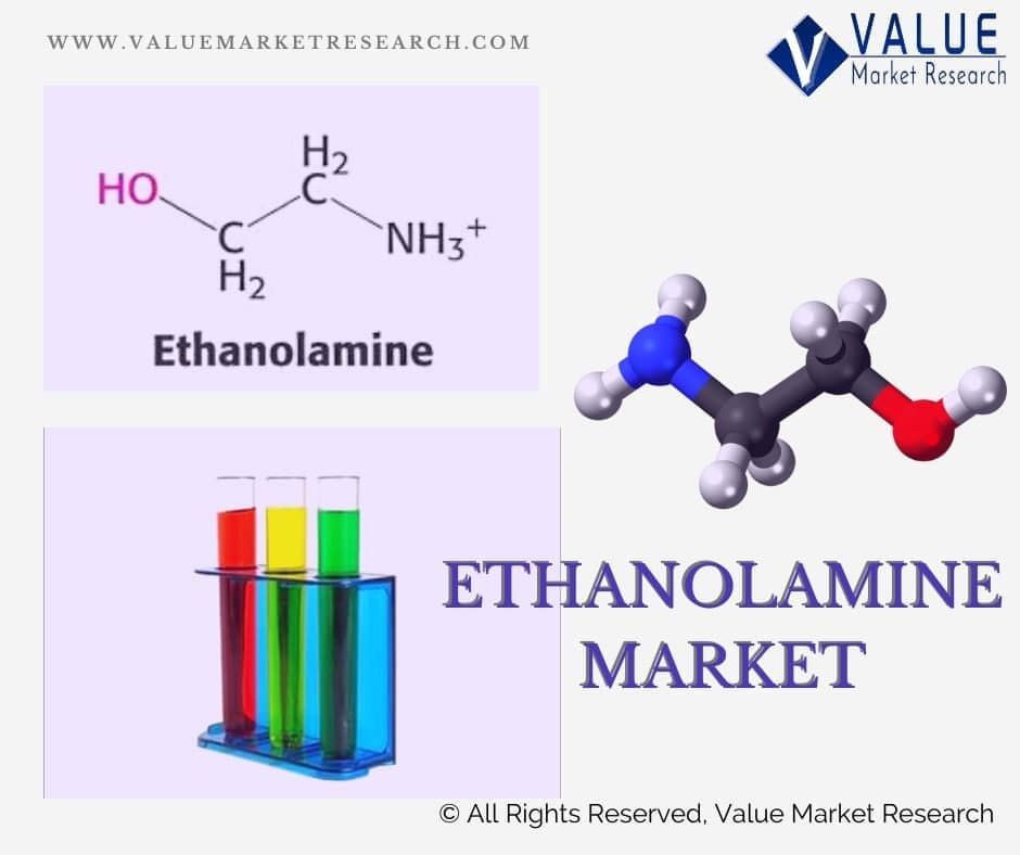 Ethanolamine Market Share, Forecast Report to 2028