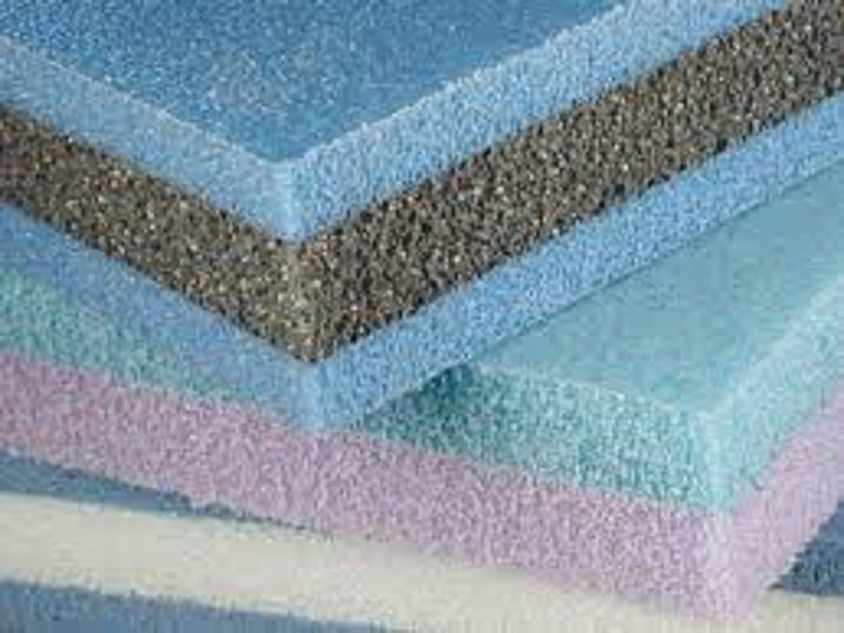 Expanded Polypropylene Foam Market Report, Latest Trends