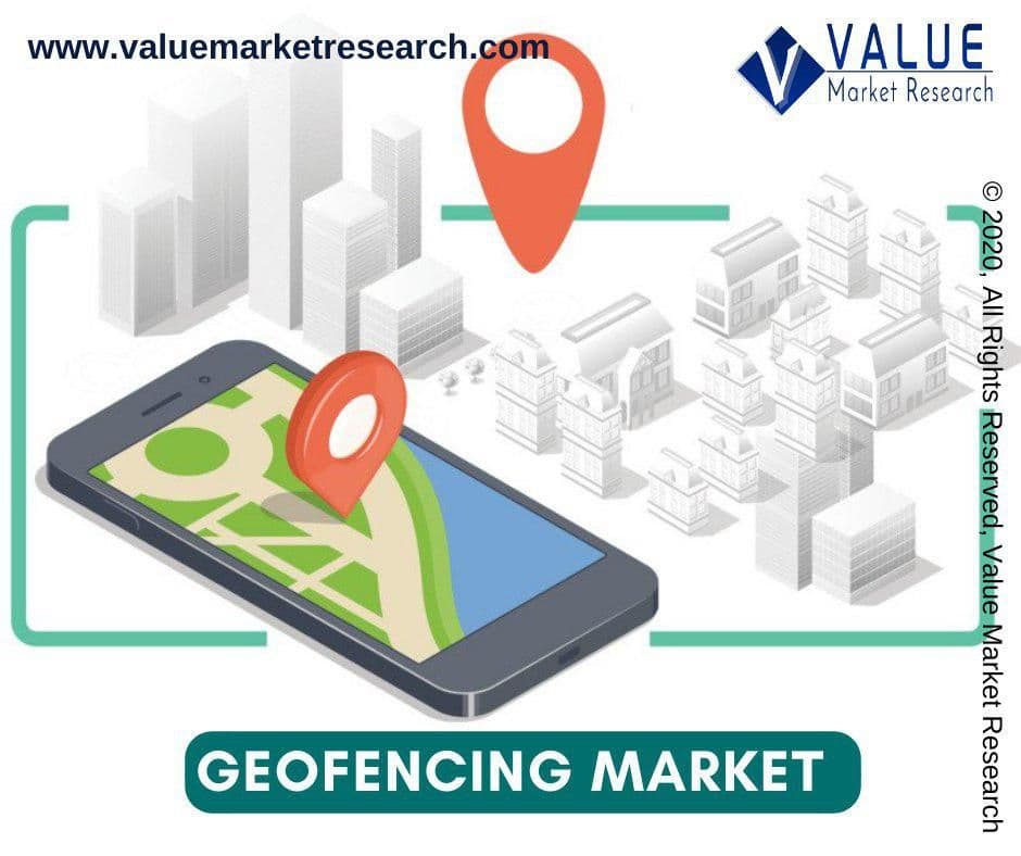 Geofencing Market Share, Forecast Report to 2028