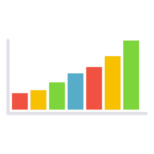 #Vehicle Active Safety System Market Size: Opportunities by 2032