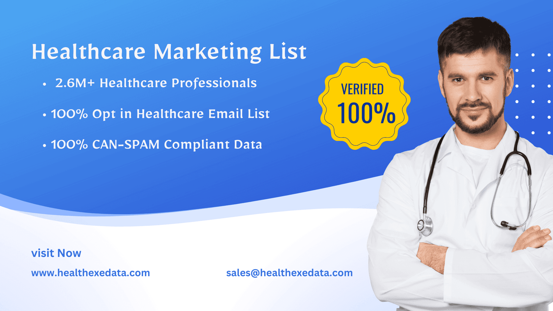 Acupuncturist Email List: 12 Proven Ways to Generate Quality Lead