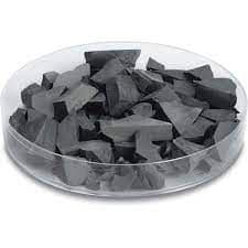 Indium Tin Oxide Market  | Industry Analysis Report 2020-2028