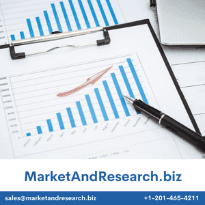 Dicing Surfactant Market 2022-2028
