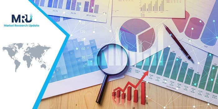 Europe Glycidyl Methacrylate (Gma) Market Is Expected to Grow