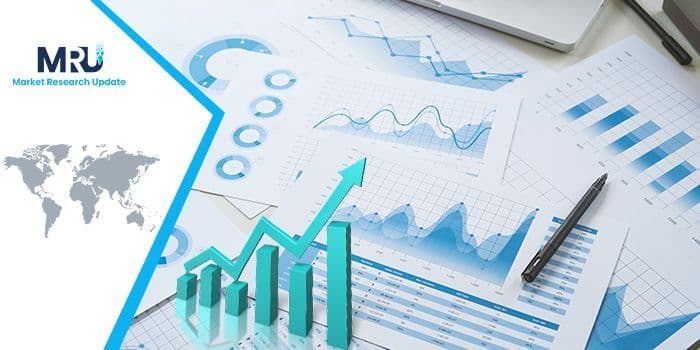 Web-to-Print-Systeme Marktforschung 2023: Expertenanalyse