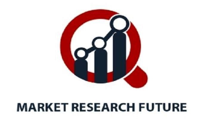 Cms Market Conveying Valuable Data by 2030