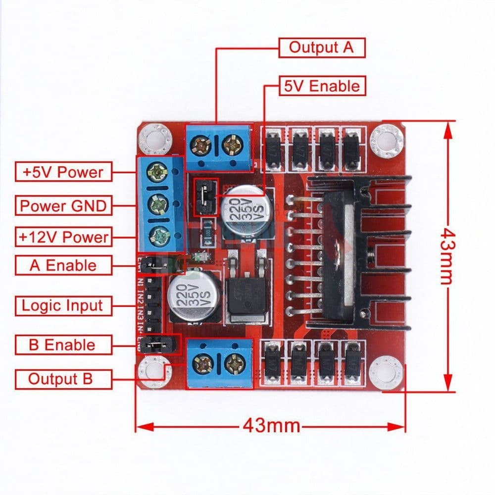 Motor Control Ic Market Analysis Industry Trends Report
