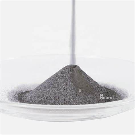 Commercially Pure Titanium Powder Market