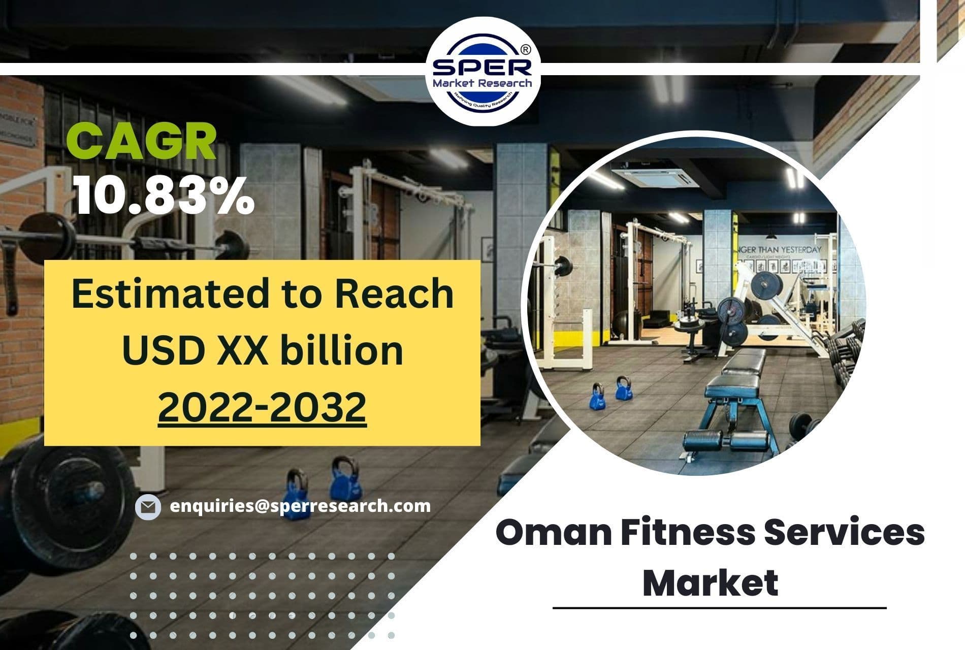 Oman Fitness Services Market Revenue, Growth, Emerging Trends
