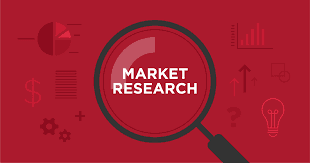 Photo Merchandising Market, Trends, Future, Forecast to 2029
