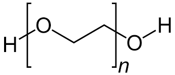 Polyalkylene Glycol Market Industry Analysis Till 2028
