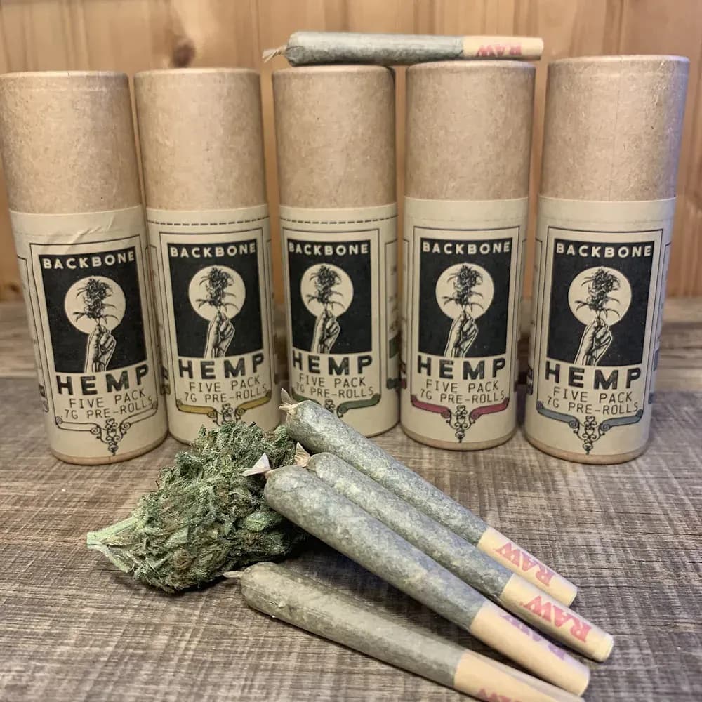 How to Light a Pre Roll Joint Like a Pro?