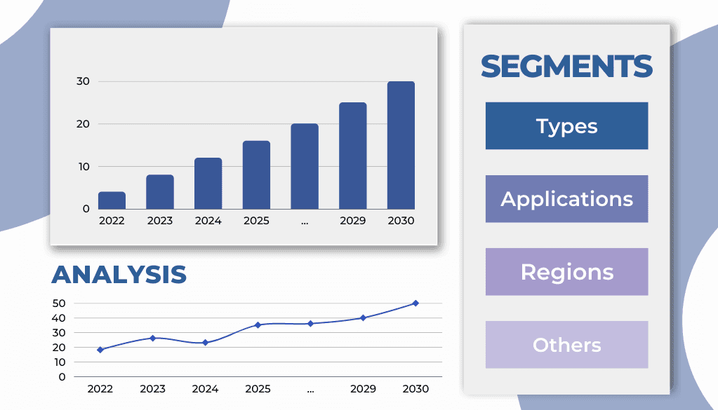 u.s Softball Pitching Machines Market 2023 Possible Outlook 
