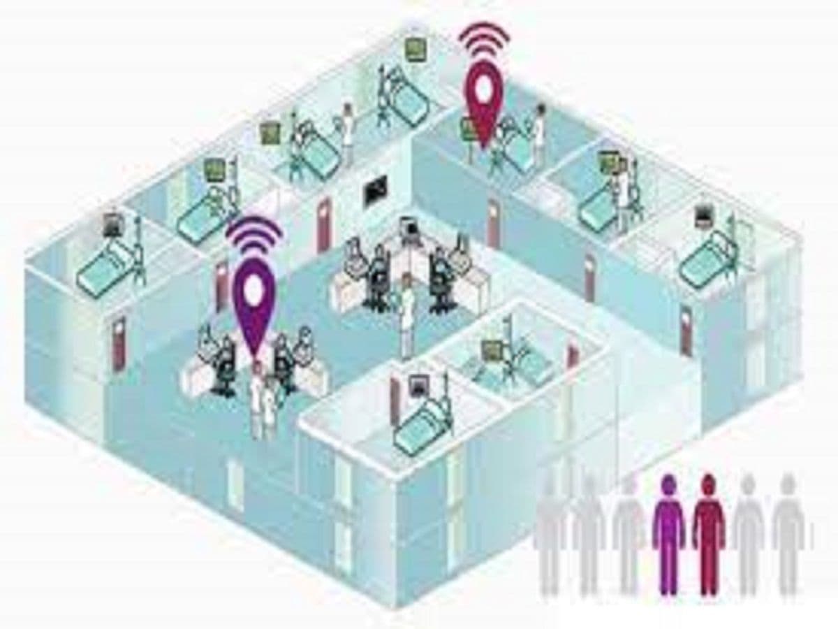 Real-Time Location Systems Market Size, Analysis Report 
