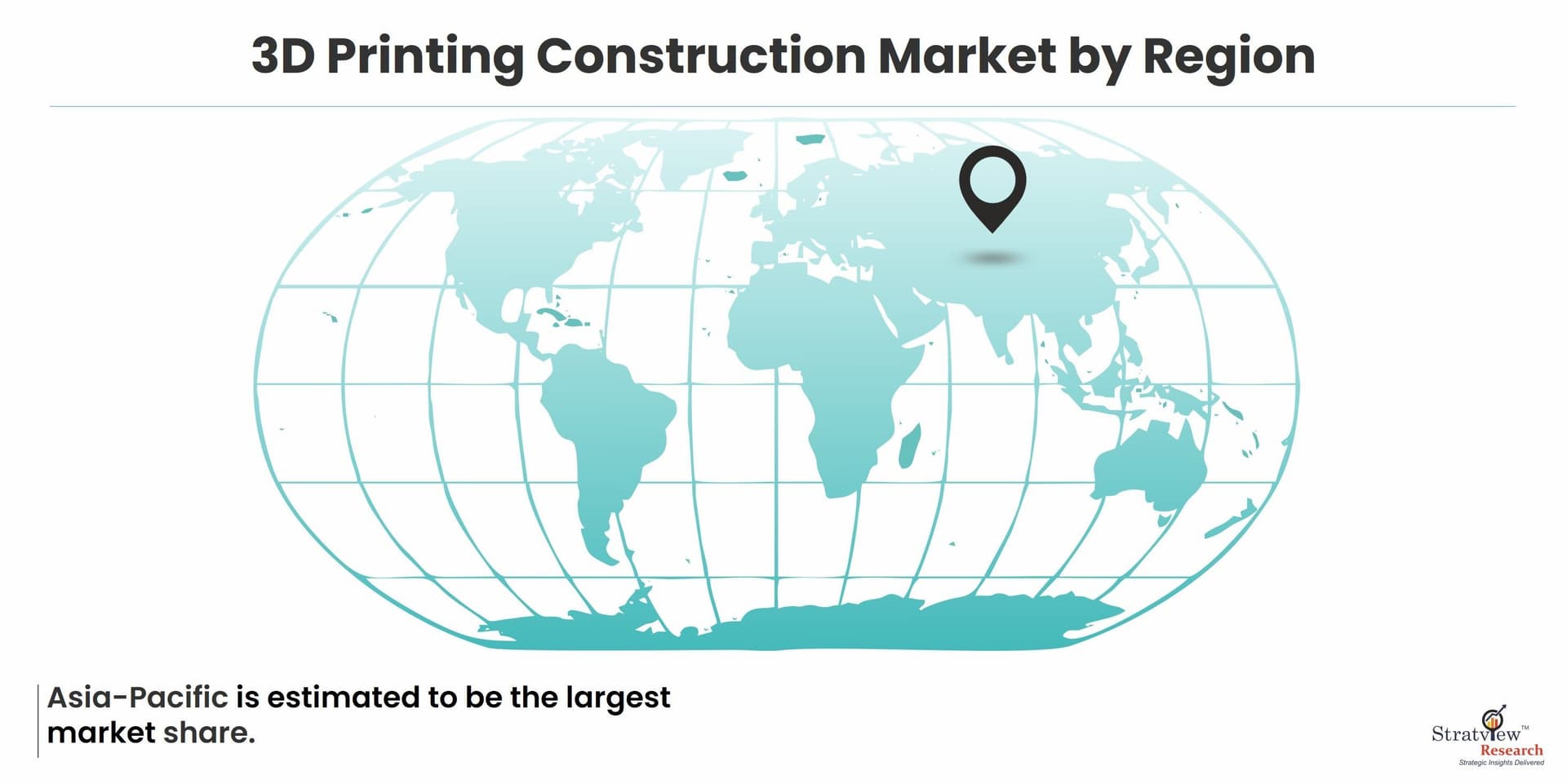 3d Printing Construction Market Growth & Forecast Analysis | 2028