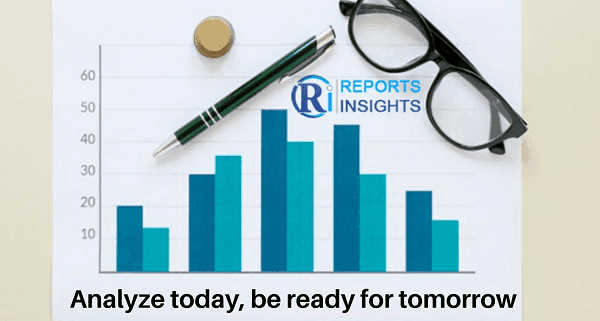 2023 u.s Diamond Core Drilling Market Changing Market Dynamics