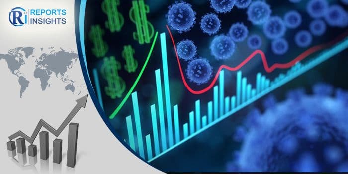 u.s Nicotine Patch Market Continental Analysis 