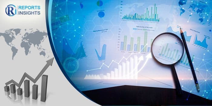 u.s Industrial Gases Market 2022 Competitive Landscape Analysis