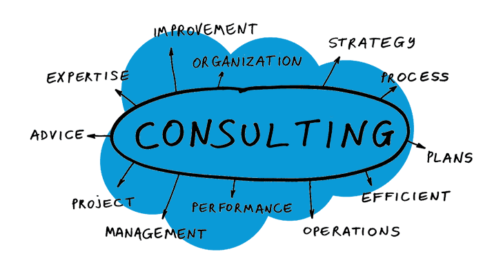 7 Traits of an Ideal Salesforce Consulting Partner