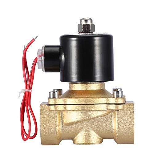 Solenoid Valve Market: Industry Size, Share, and Competition