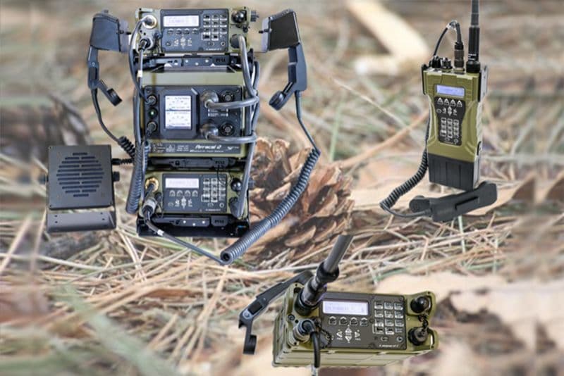 Tactical Communication Market Size, Growth & Global Forecast 