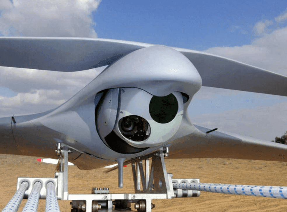 Tactical Uav Market Size, Share, Regional Overview 2028