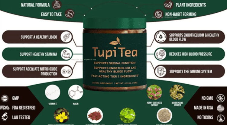 Tupi Tea Reviews (Do Not Buy) Shocking Tupitea Custome