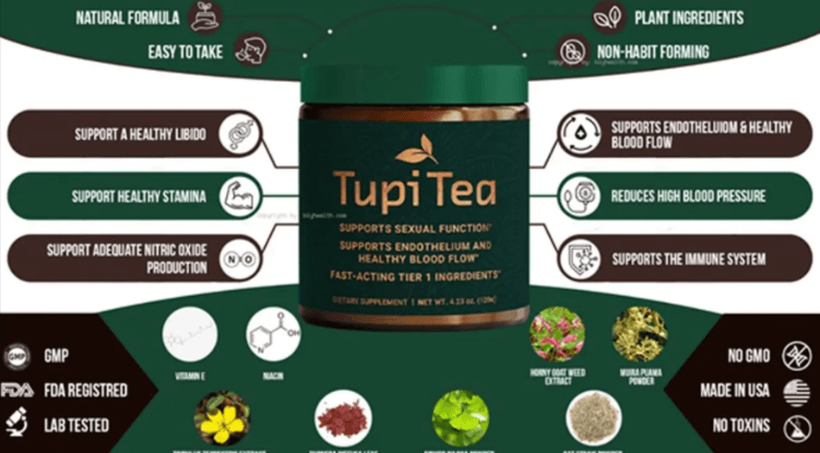 Tupi Tea Reviews (Do Not Buy) Shocking Tupitea Custo