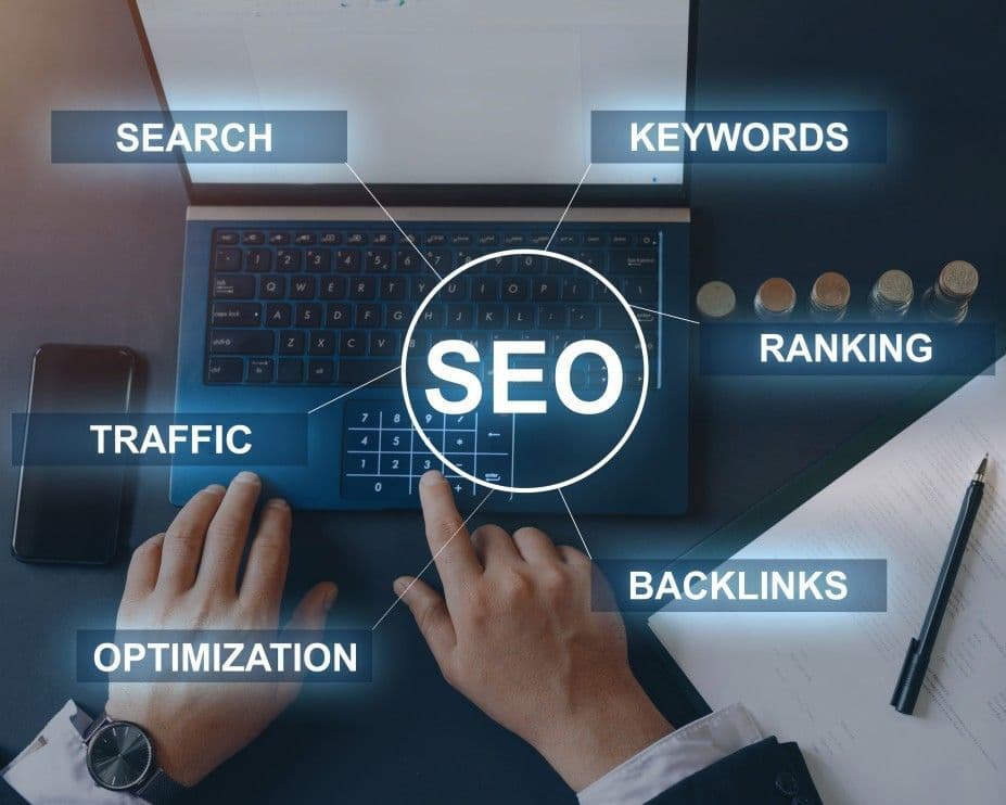 How a Seo Company Can Help Your Business Grow