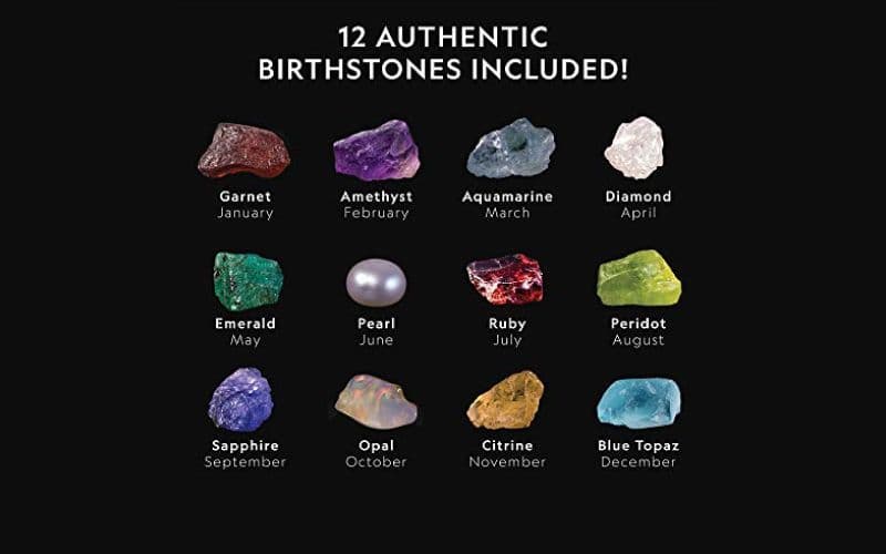 12 Birthstones by Month Wearing Which Brings Good Luck In Life